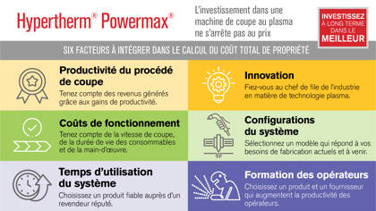 Art_TOC-infographics_FR-590x332.jpg