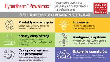 Art_TOC-infographics_PL-590x332.jpg