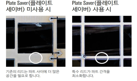 Plate Saver가 있는 이미지와 없는 이미지