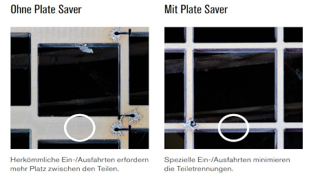 Bilder mit und ohne Plate Saver