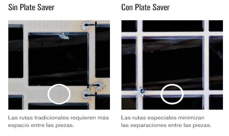 Imágenes con y sin Plate Saver