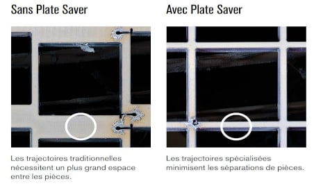 Images avec et sans Plate Saver