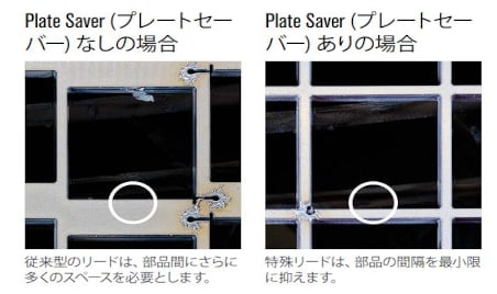 Plate Saver ありの場合となしの場合の画像