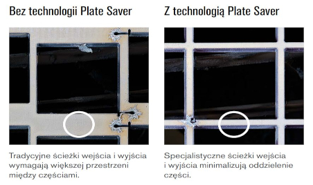 Obrazy obróbki z zastosowaniem Plate Saver i bez Plate Saver