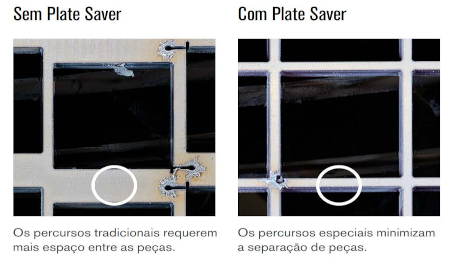 Imagens com e sem Plate Saver