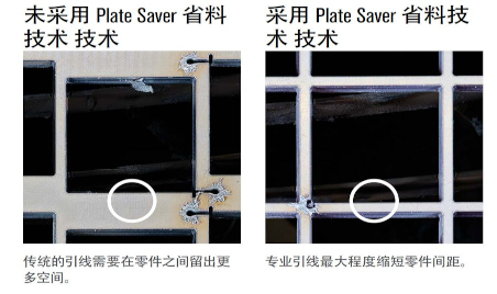 采用和不采用 Plate Saver 省料技术的零件图片