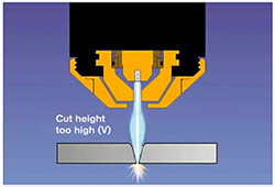 Figure 2 - cut height too high (V)