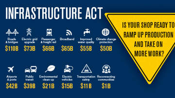 Art_Infrastructure_JobsAct_590x332.jpg