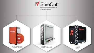 SureCut technology: ProNest software, EDGEConnect CNC, XPR plasma cutting system