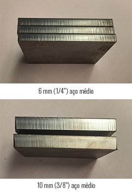 ISO Range 2 em aço-carbono