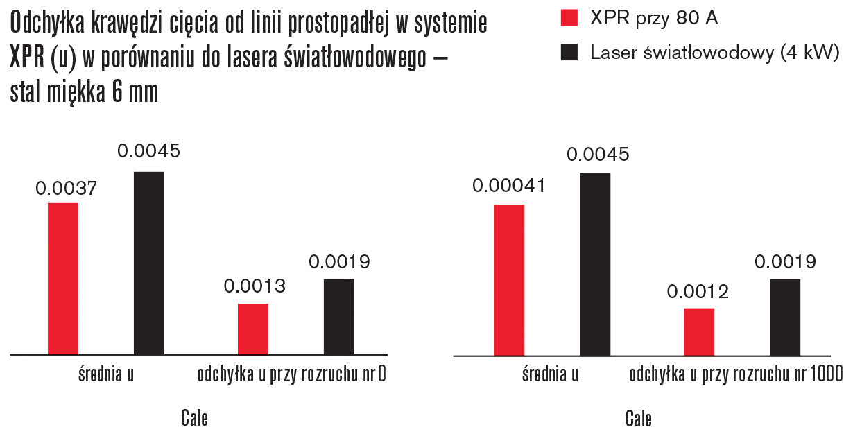 ART_XPR_0037 table_PL.png