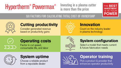 ART_Powermax-TOC-infographic-590x332.jpg