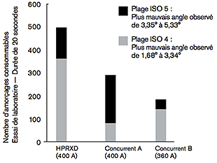 CHT_HPR400cutqual_D_w1inch_FR.gif