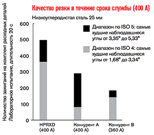 CHT_HPR400cutqual_D_w1inch_RU.gif