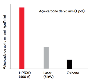 CHT_OXYlaserPLASMA_w1inch_PT.gif